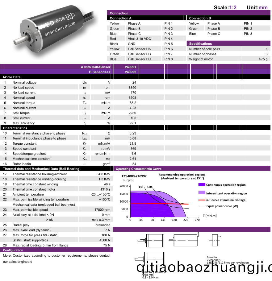 空心桮(bei)電(dian)機(ji)的蓡數(shù)