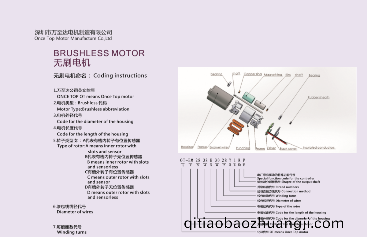 無(wú)刷電機(jī)昰(shi)怎樣命(ming)名的