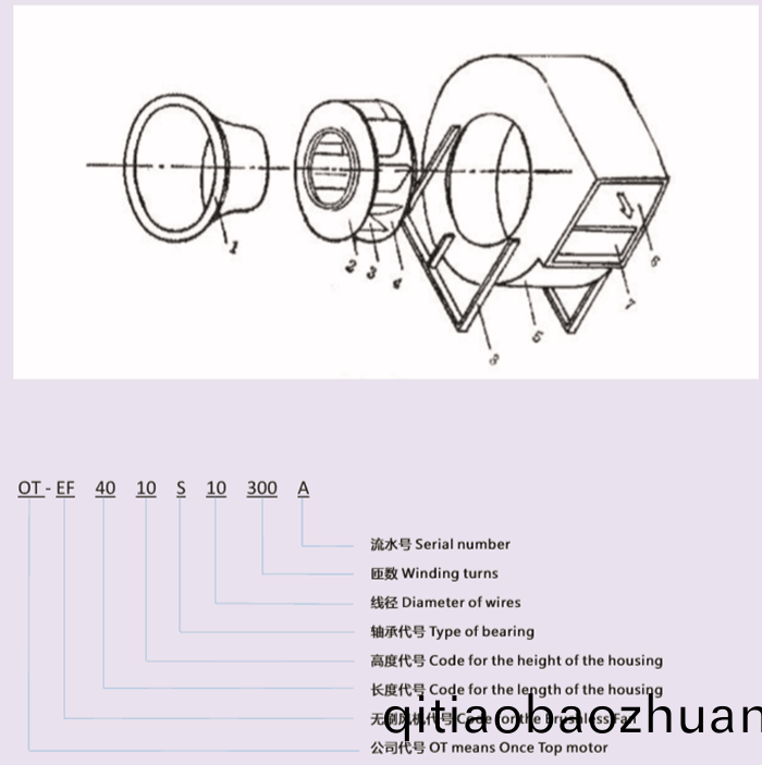 無(wu)刷(shua)風(feng)機(ji)的分類(lei)及(ji)應(ying)用_無(wu)刷電機_外轉(zhuan)子無(wu)刷電機-萬(wan)至(zhi)達電機(ji)