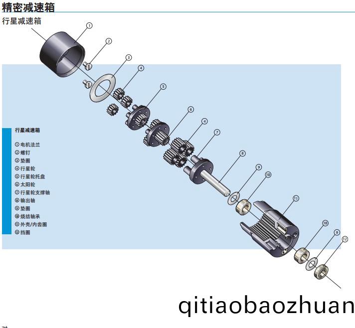 減(jian)速(su)電(dian)機(ji)結(jie)構(gou)及原(yuan)理(li)_減(jian)速(su)電機_小型(xing)減(jian)速(su)電(dian)機_微型減速(su)電(dian)機(ji)-萬(wan)至(zhi)達(da)電機(ji)