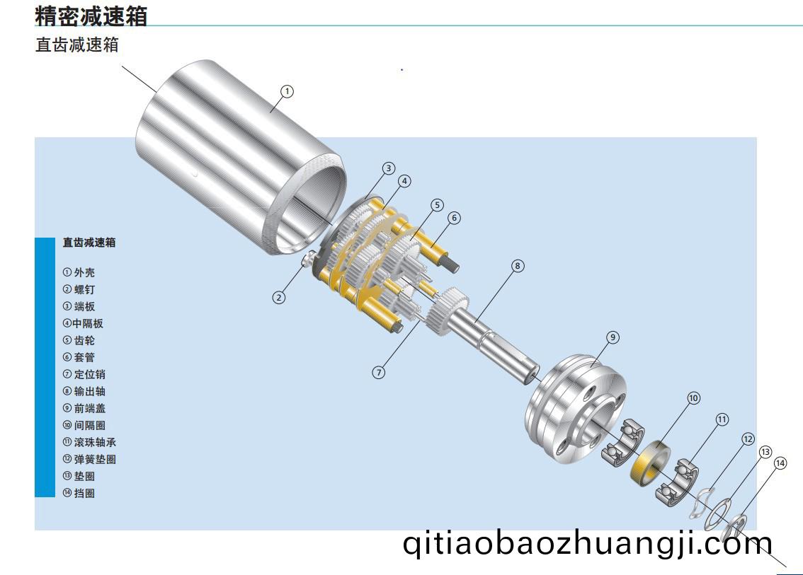 減(jian)速(su)電(dian)機(ji)結(jie)構及原理(li)_減速(su)電(dian)機_小(xiao)型減速電(dian)機_微型(xing)減(jian)速電(dian)機-萬(wan)至(zhi)達(da)電機