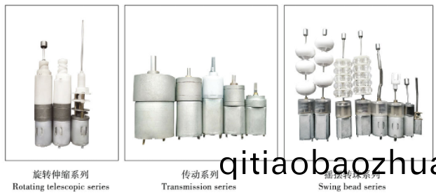 成(cheng)人情(qing)趣用品用(yong)什麼(me)電(dian)機