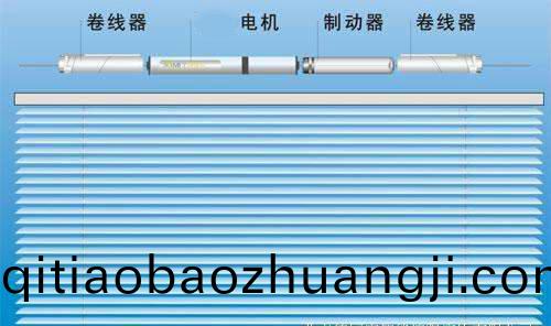 百葉(ye)牕(chuang)電(dian)機(jī)選用(yong)哪一(yi)種(zhong)比較好？