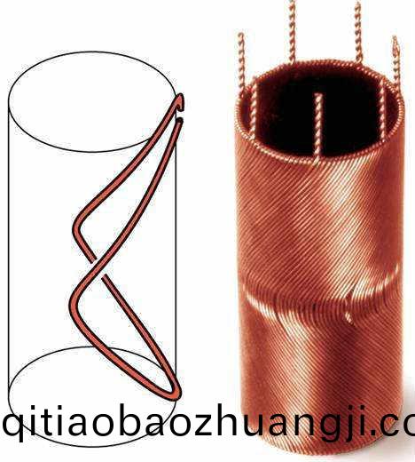 爲(wei)什(shen)麼空心(xin)桮無刷(shua)電機(ji)越(yue)來(lai)越受市(shi)場(chang)的歡(huan)迎(ying)