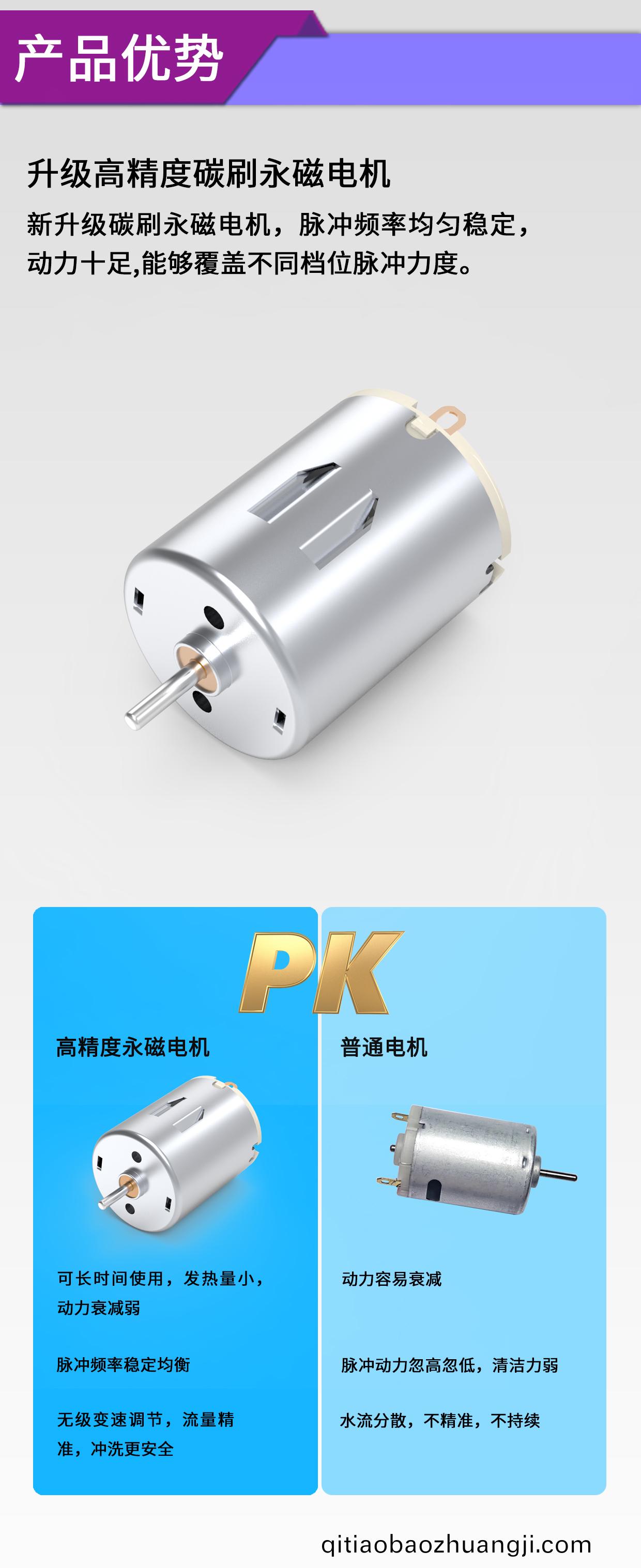 一(yi)次(ci)性(xing)醫(yī)(yi)用電(dian)動(dòng)衇(mai)衝衝(chong)洗(xi)器電機(jī)(ji)解決(jue)方(fang)案_醫(yī)用衝洗係統(tǒng)泵電(dian)機(jī)-萬(wàn)至(zhi)達(dá)電機(jī)