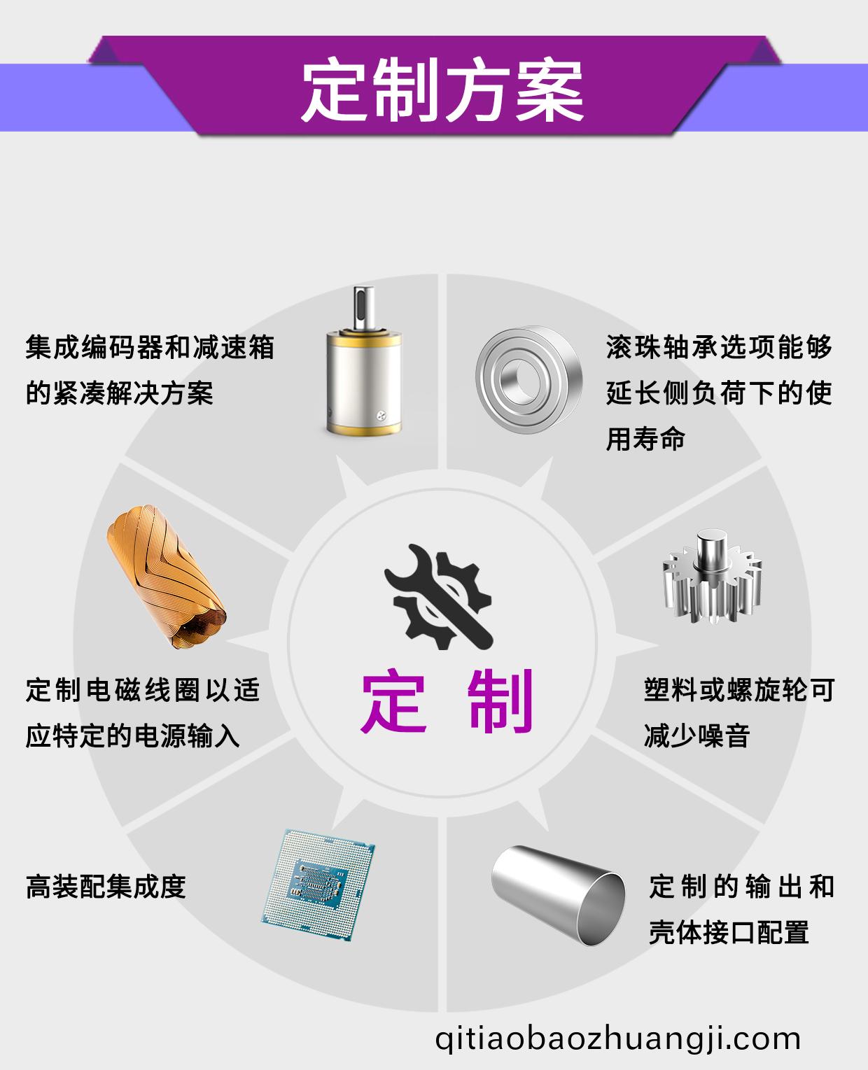 醫(yī)(yi)療輸液泵(beng)電(dian)機_醫(yī)用註射(she)泵(beng)高精(jing)度(du)電機解決(jue)方(fang)案-萬至(zhi)達(da)電(dian)機(ji)