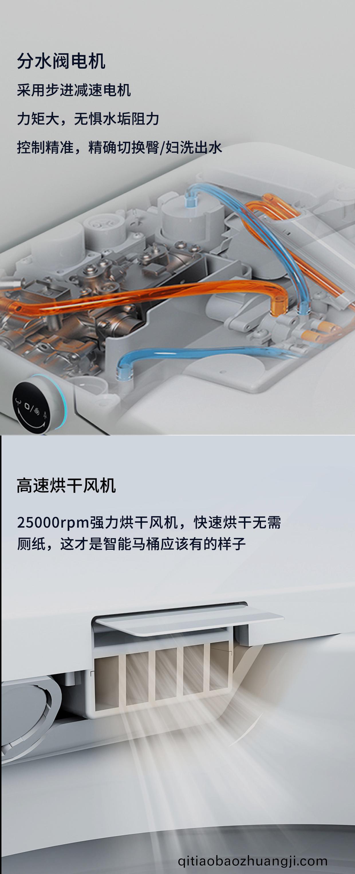 智(zhi)能(neng)馬(ma)桶(tong)電機(jī)(ji)_繙(fan)蓋電(dian)機(jī)(ji)_衝水(shui)電機(jī)_伸縮(suo)電(dian)機(jī)(ji)_烘(hong)榦風(fēng)機(jī)(ji)-萬(wan)至達(dá)電(dian)機(jī)(ji)