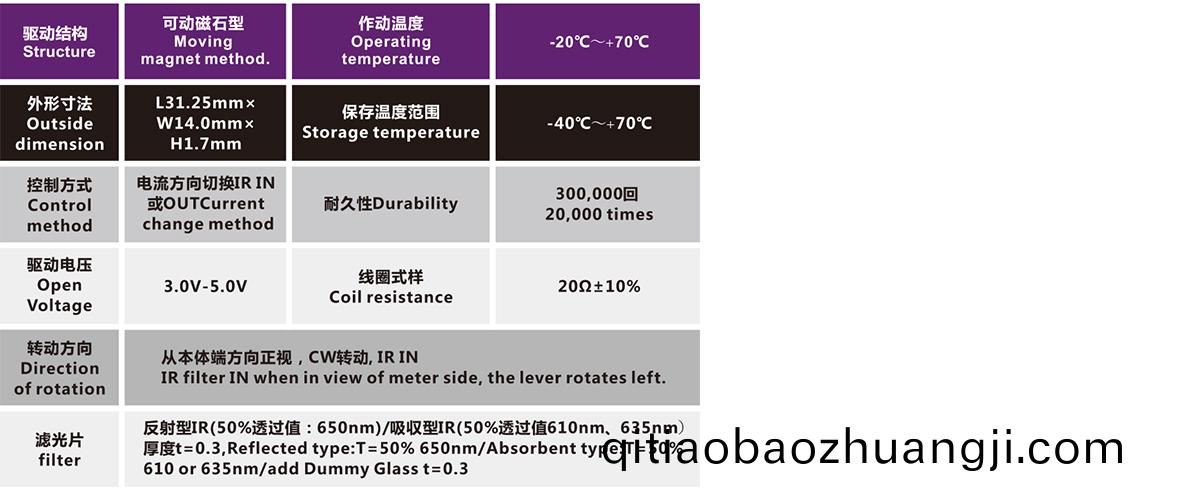 OT-ICR10-002光電(dian)電機