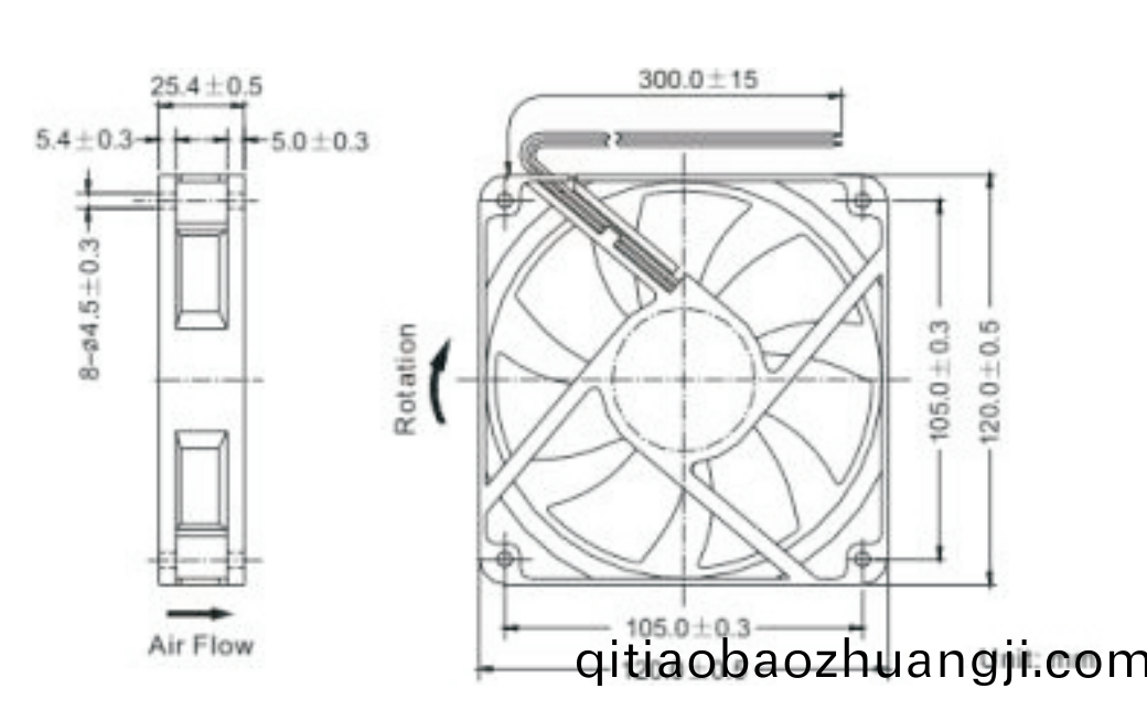 OT-EF12025無(wu)刷電(dian)機(ji)|無(wu)刷直(zhi)流電(dian)機|風(feng)扇電機-萬(wan)至達電(dian)機(ji)