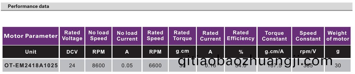 OT-EM2418無刷(shua)電(dian)機(jī)(ji)|捲(juan)髮棒(bang)電(dian)機(jī)|美容儀電(dian)機(jī)-萬(wan)至達(dá)(da)電(dian)機(jī)(ji)