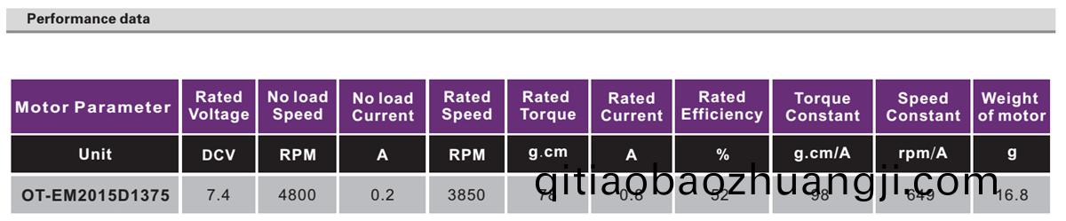 OT-EM2015無(wu)刷電(dian)機(jī)(ji)|VR電機(jī)|VR定(ding)位(wei)電機(jī)(ji)|微(wei)型(xing)電(dian)機(jī)|掃描(miao)儀電(dian)機(jī)-萬至(zhi)達(dá)(da)電(dian)機(jī)