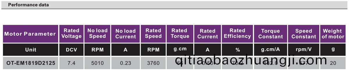 OT-EM1819無(wu)刷電機|健(jian)身器(qi)材(cai)電(dian)機|無(wu)人機電(dian)機|直(zhi)流無刷電(dian)機-萬至達(da)電(dian)機(ji)