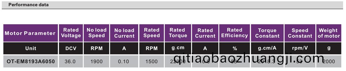 OT-EM8193無刷(shua)電(dian)機(ji)|代步車電(dian)機(ji)|雨(yu)颳器電機|電動(dong)車(che)馬(ma)達|車牕(chuang)電(dian)機-萬(wan)至(zhi)達電機(ji)