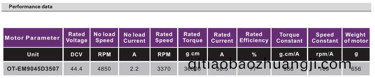 OT-EM9045無刷(shua)電(dian)機(ji)|植保(bao)機(ji)電(dian)機|工(gong)業(ye)微型(xing)電(dian)機|無人機電(dian)機-萬至達電機(ji)