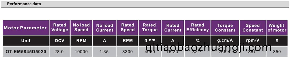 OT-EM5845無刷電(dian)機(ji)|電動(dong)工具馬(ma)達(da)|空調風(feng)扇電(dian)機(ji)|無人機電機-萬(wan)至(zhi)達電(dian)機