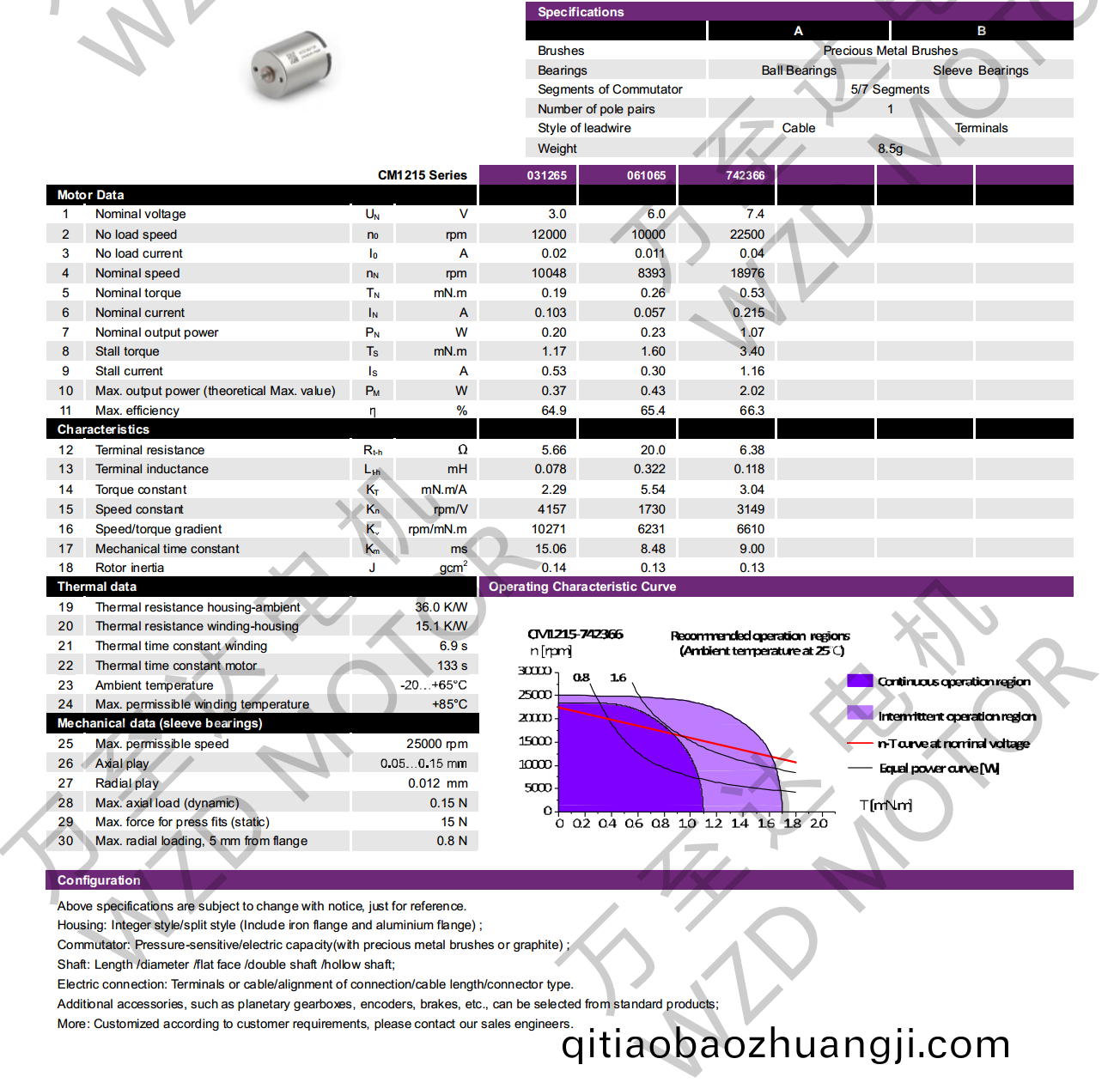 OT-CM1215空心(xin)桮電(dian)機(jī)-萬(wàn)至達(dá)(da)電(dian)機(jī)