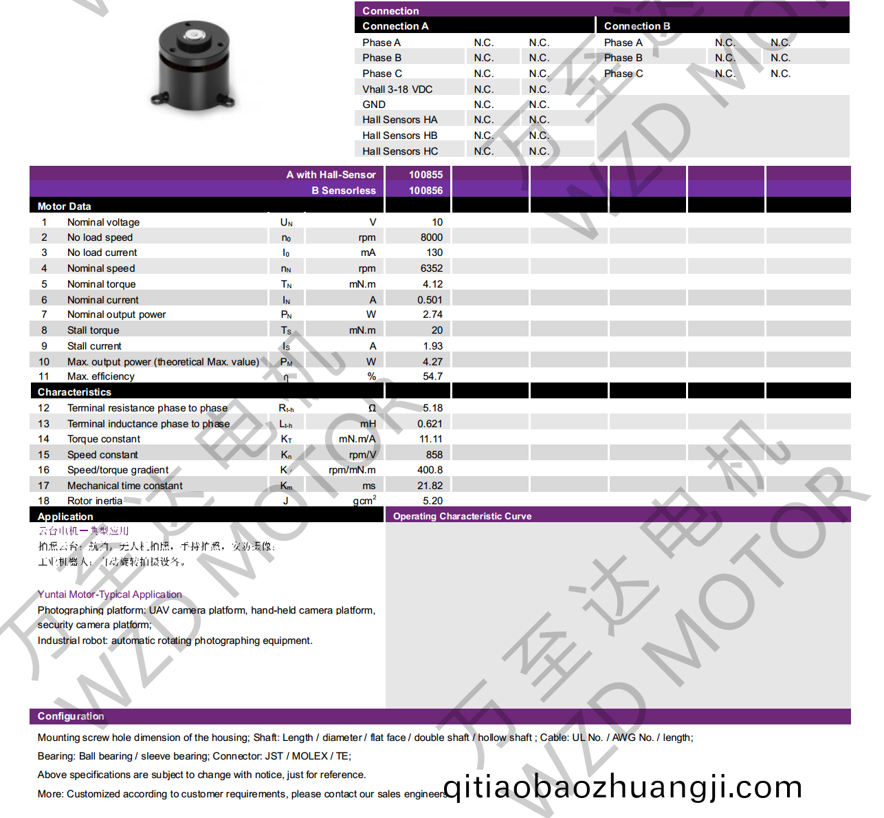 OT-EM2017BLDC無刷(shua)電(dian)機-萬至達(dá)(da)電(dian)機(ji)