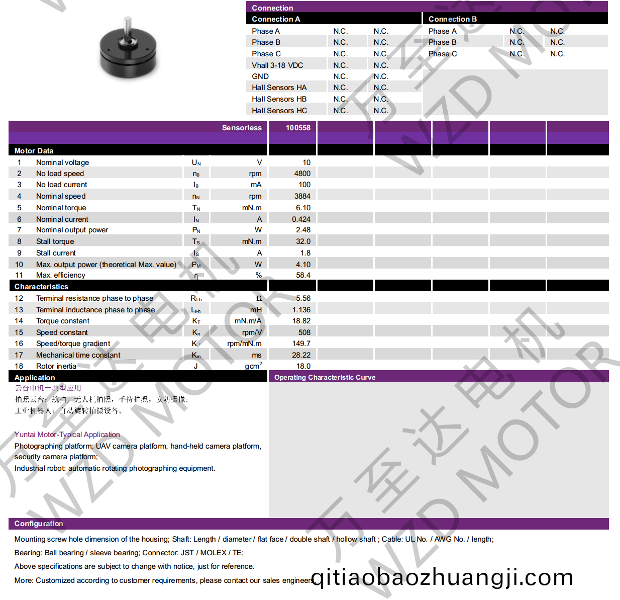 OT-EM2811BLDC無(wu)刷電機(jī)-萬(wan)至(zhi)達(dá)(da)電(dian)機(jī)(ji)