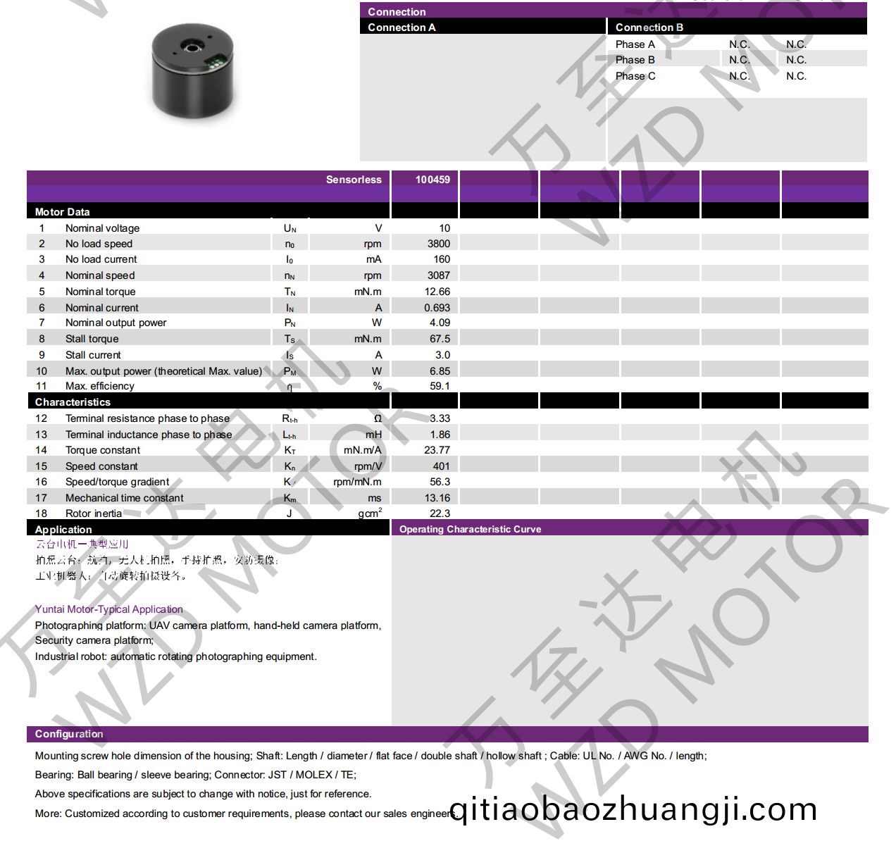 OT-EM2820BLDC無刷電(dian)機-萬(wan)至(zhi)達電機(ji)