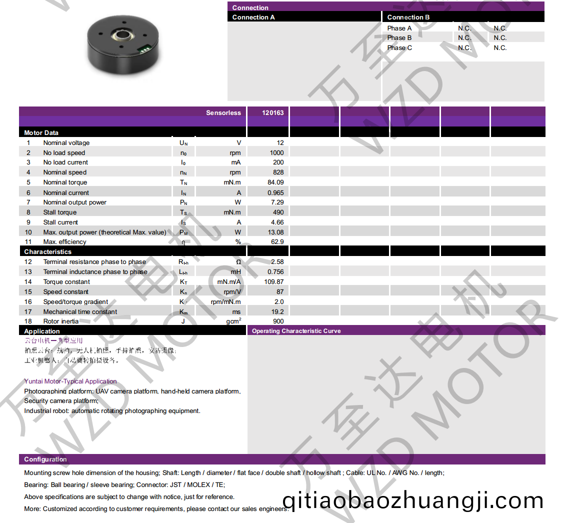 OT-EM6823BLDC無刷(shua)電機-萬(wan)至(zhi)達(da)電(dian)機(ji)