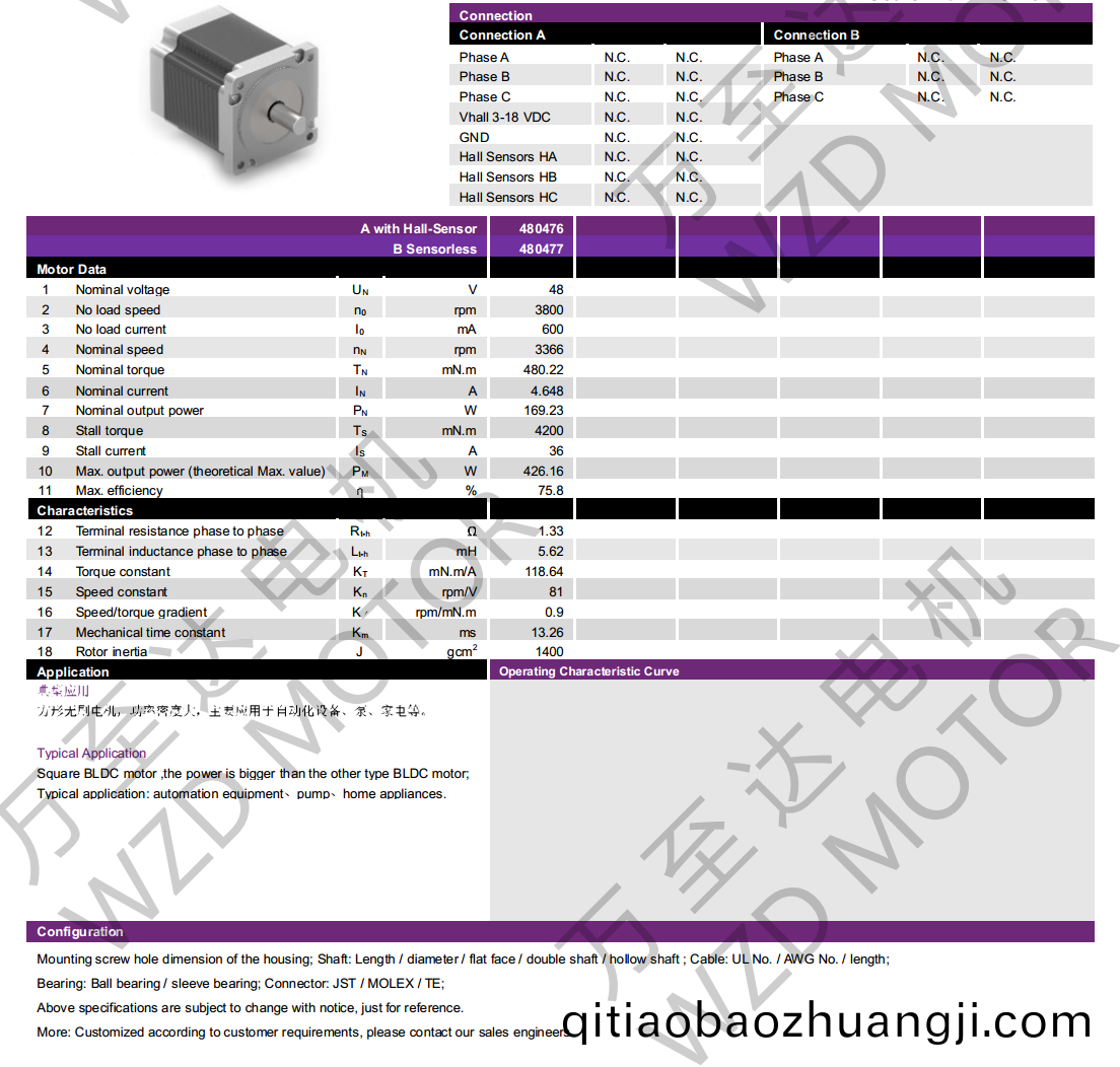 OT-EM86100BLDC無(wú)刷(shua)電機(jī)(ji)-萬(wàn)至(zhi)達(dá)(da)電機(jī)