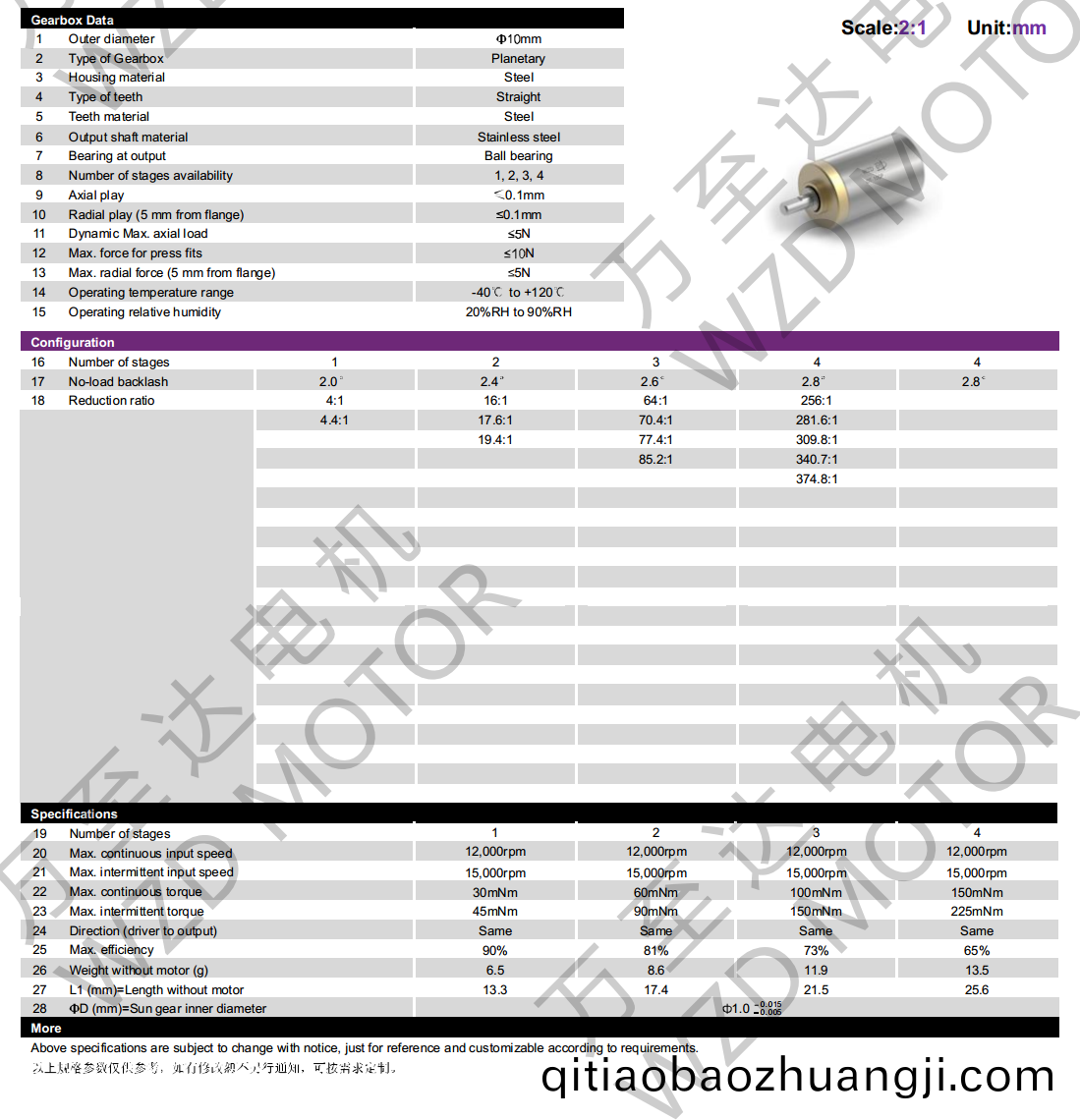 OT-10GP行星(xing)齒(chi)輪(lun)箱(xiang)-齒(chi)輪箱(xiang)-萬(wan)至達電(dian)機