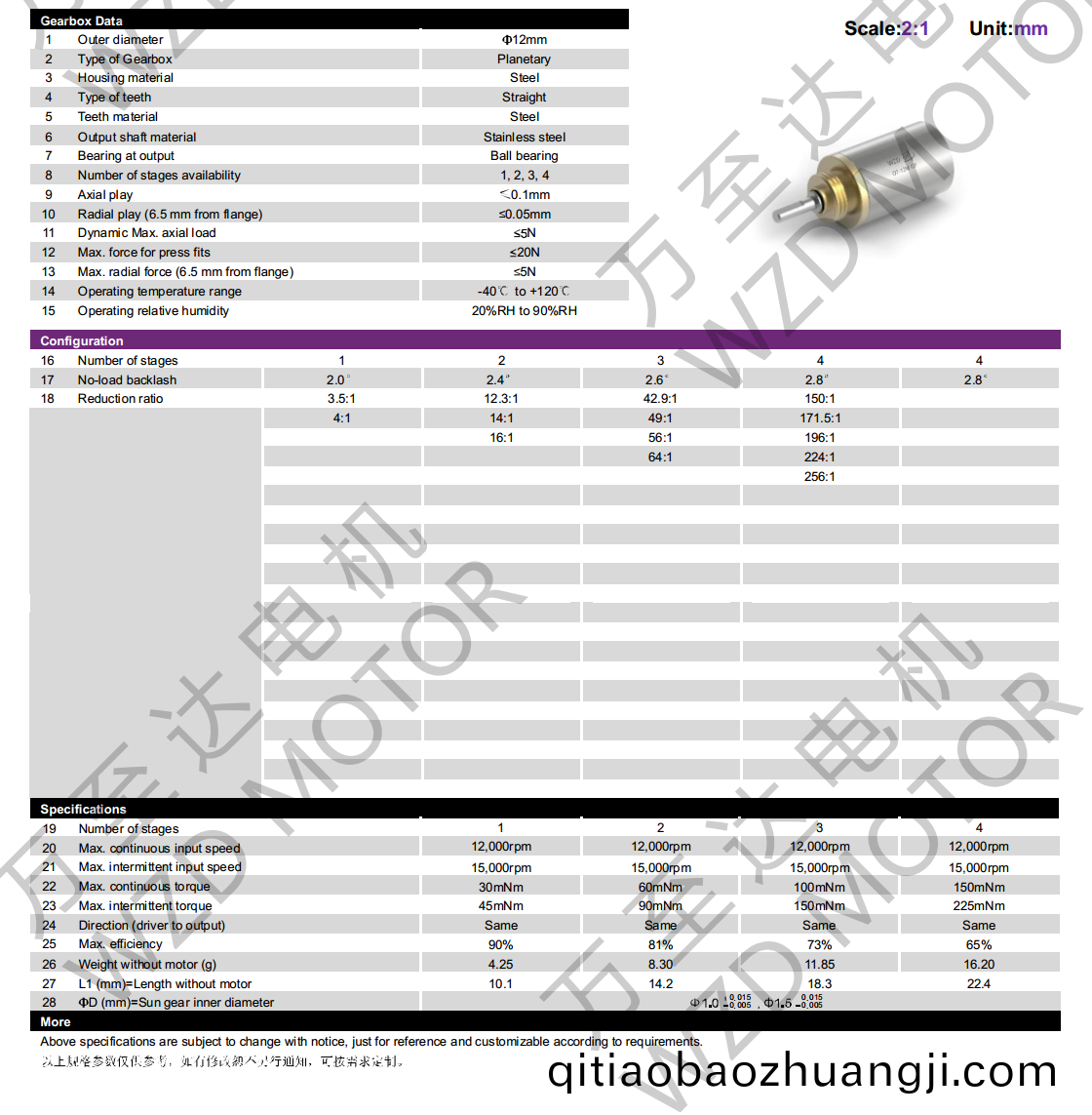 OT-12MGP行星(xing)齒輪(lun)箱(xiang)-齒(chi)輪(lun)箱-萬(wan)至達電(dian)機(ji)