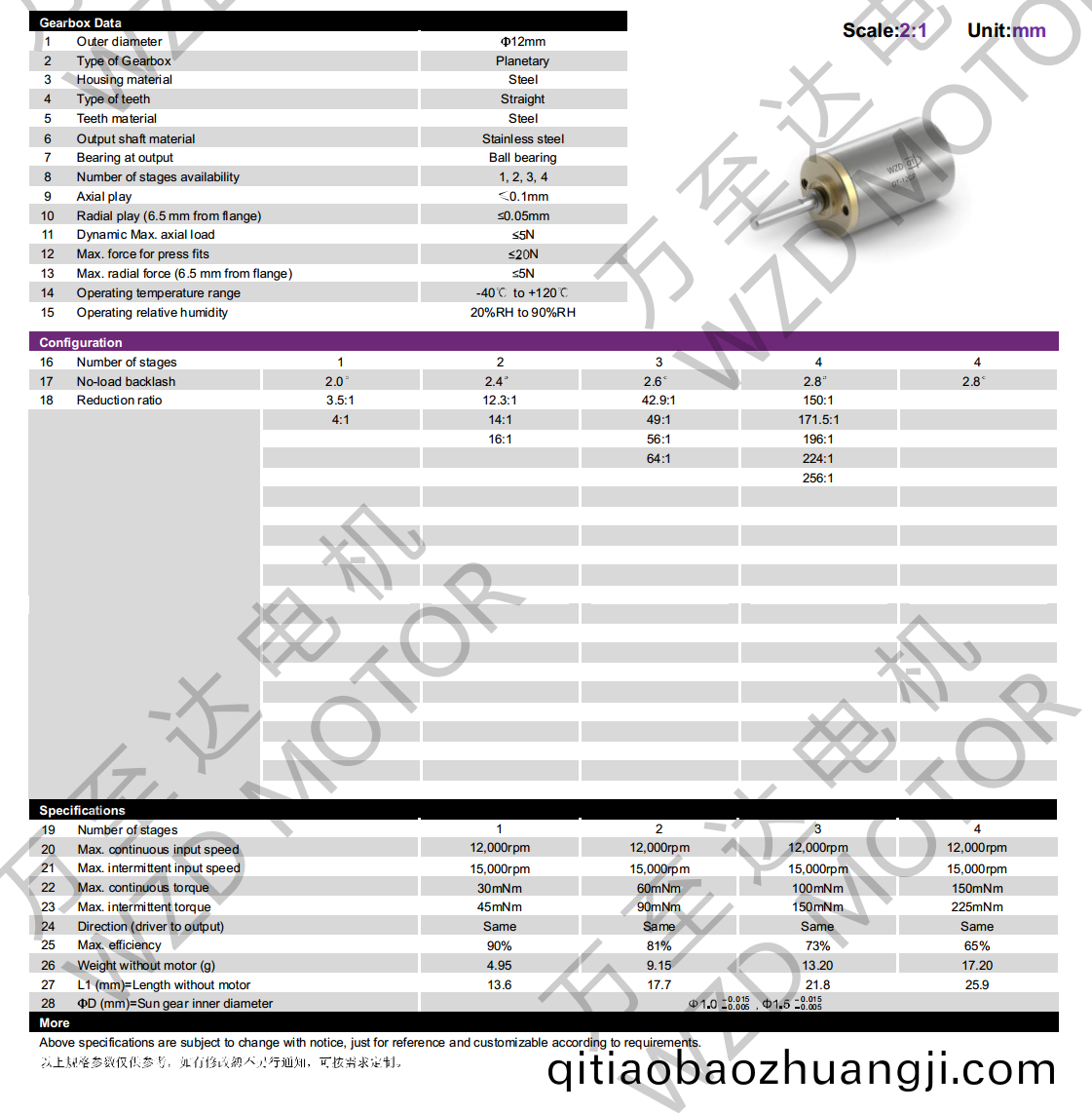 OT-12GP行(xing)星(xing)齒(chi)輪(lun)箱-齒輪(lun)箱-萬至(zhi)達電機(ji)