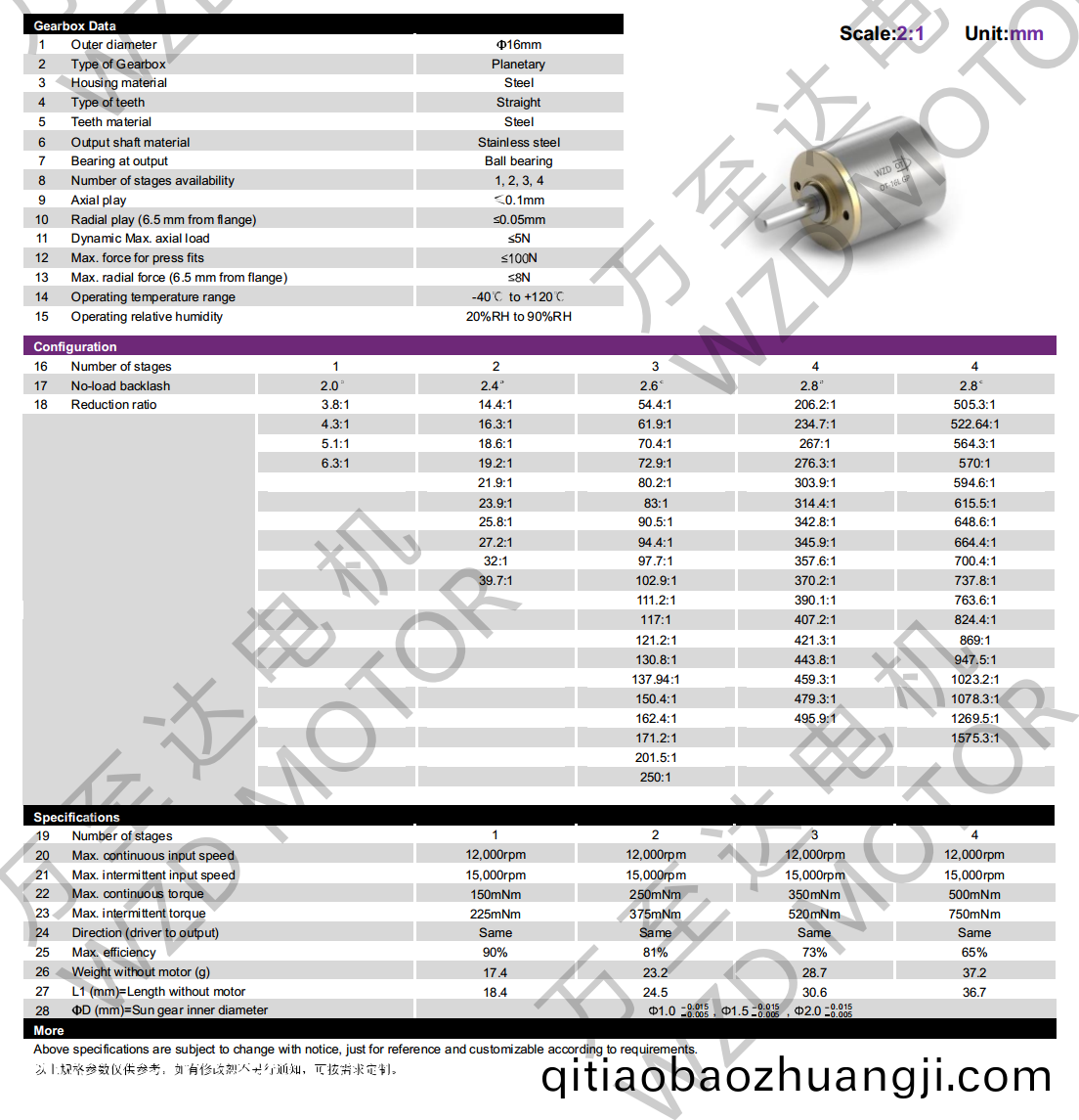 OT-16LGP行(xing)星(xing)齒輪箱(xiang)-齒(chi)輪(lun)箱(xiang)-萬至(zhi)達(dá)(da)電機(jī)