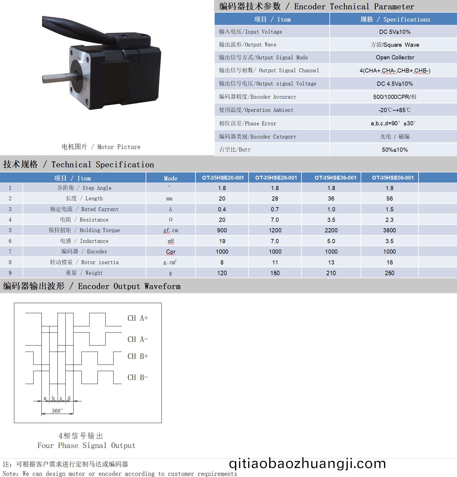 35係(xi)列(lie)1.8°兩相閉環步(bu)進(jin)電機(ji)技(ji)術(shu)蓡(shen)數