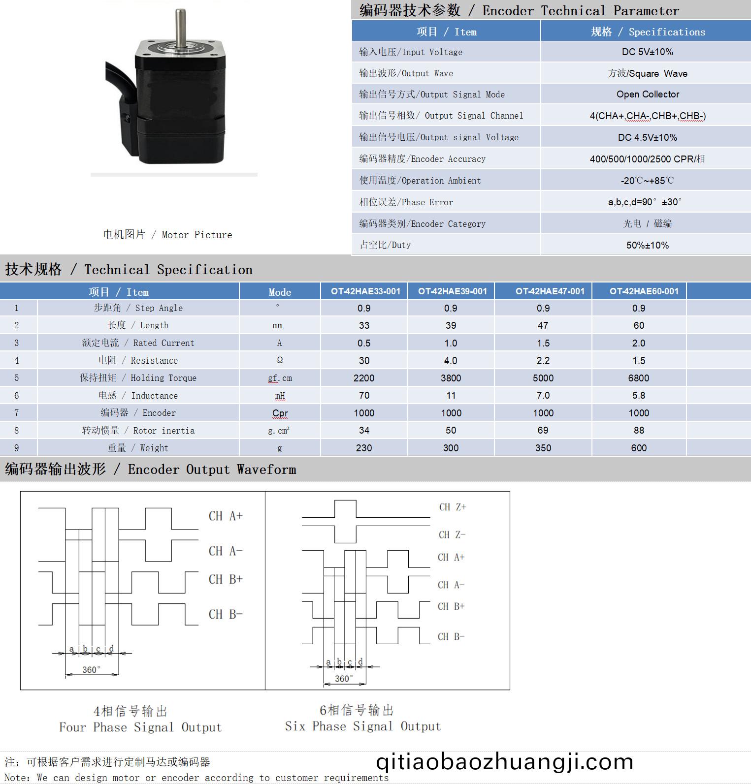 42係(xi)列(lie)0.9°兩(liang)相(xiang)閉環(huan)步(bu)進(jin)電(dian)機技術蓡數(shu)