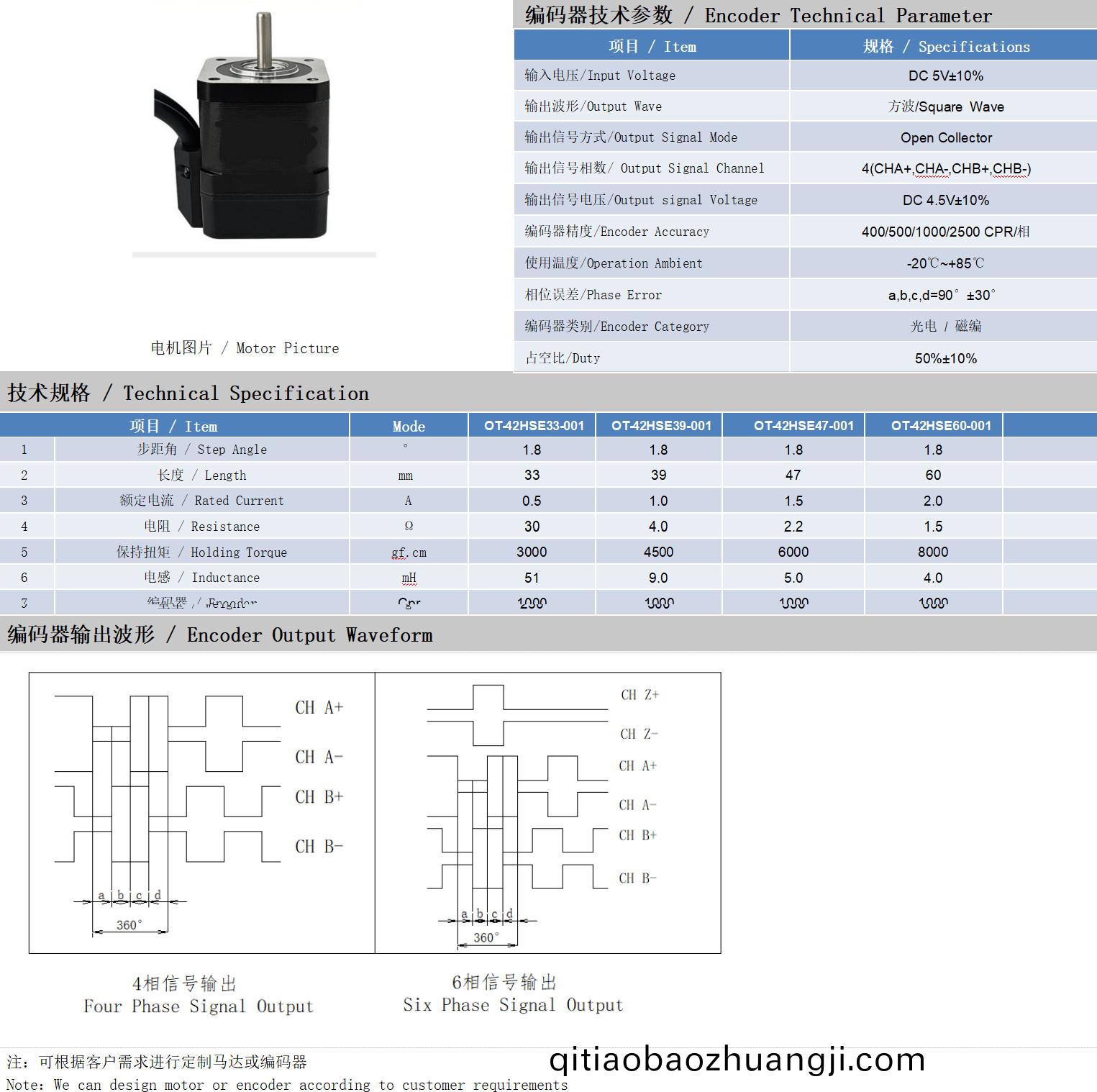 42係(xi)列1.8°兩(liang)相閉(bi)環(huan)步(bu)進電(dian)機(ji)