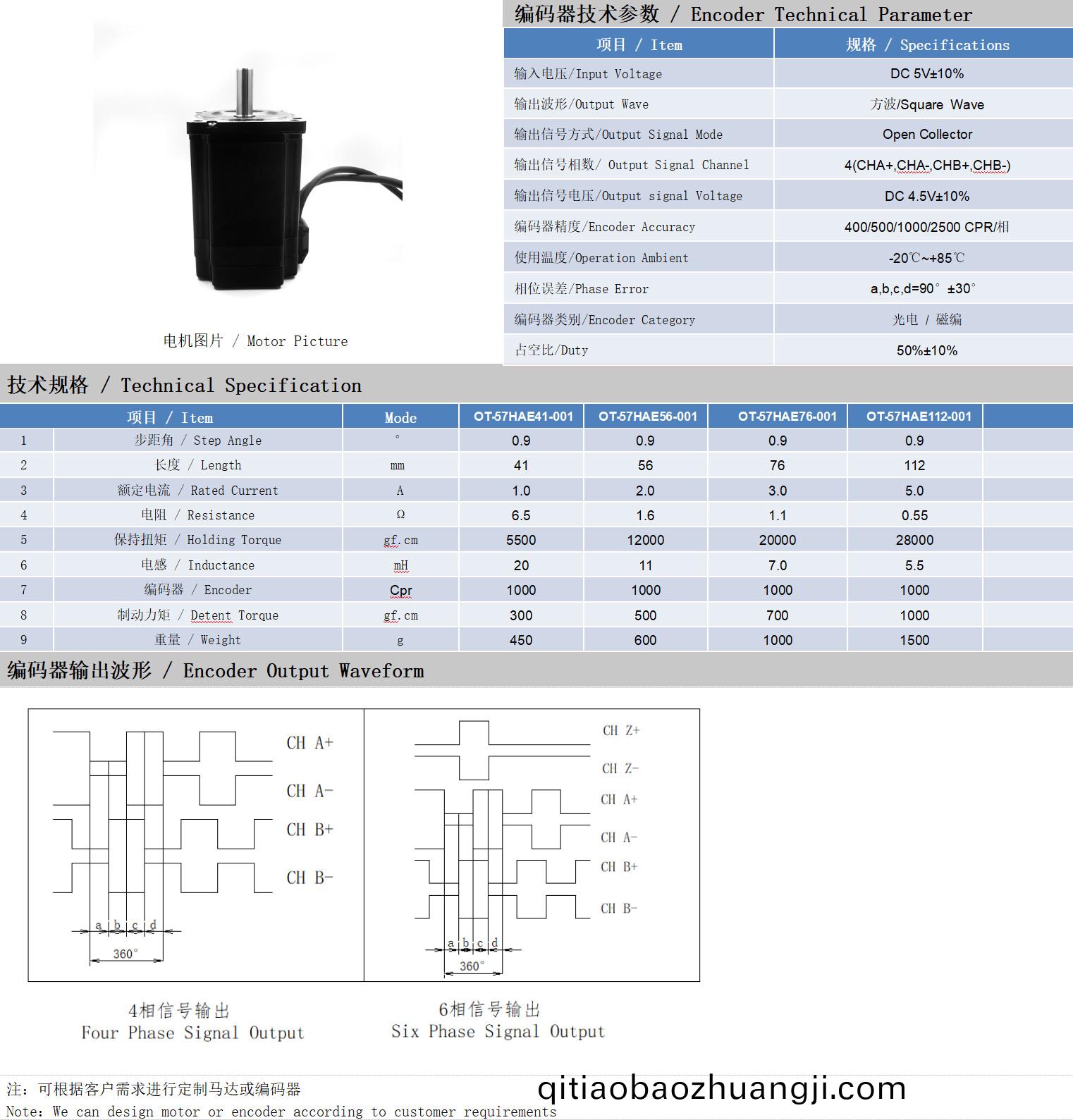57係列(lie)0.9°兩(liang)相(xiang)閉(bi)環(huan)步(bu)進(jin)電(dian)機技術蓡數