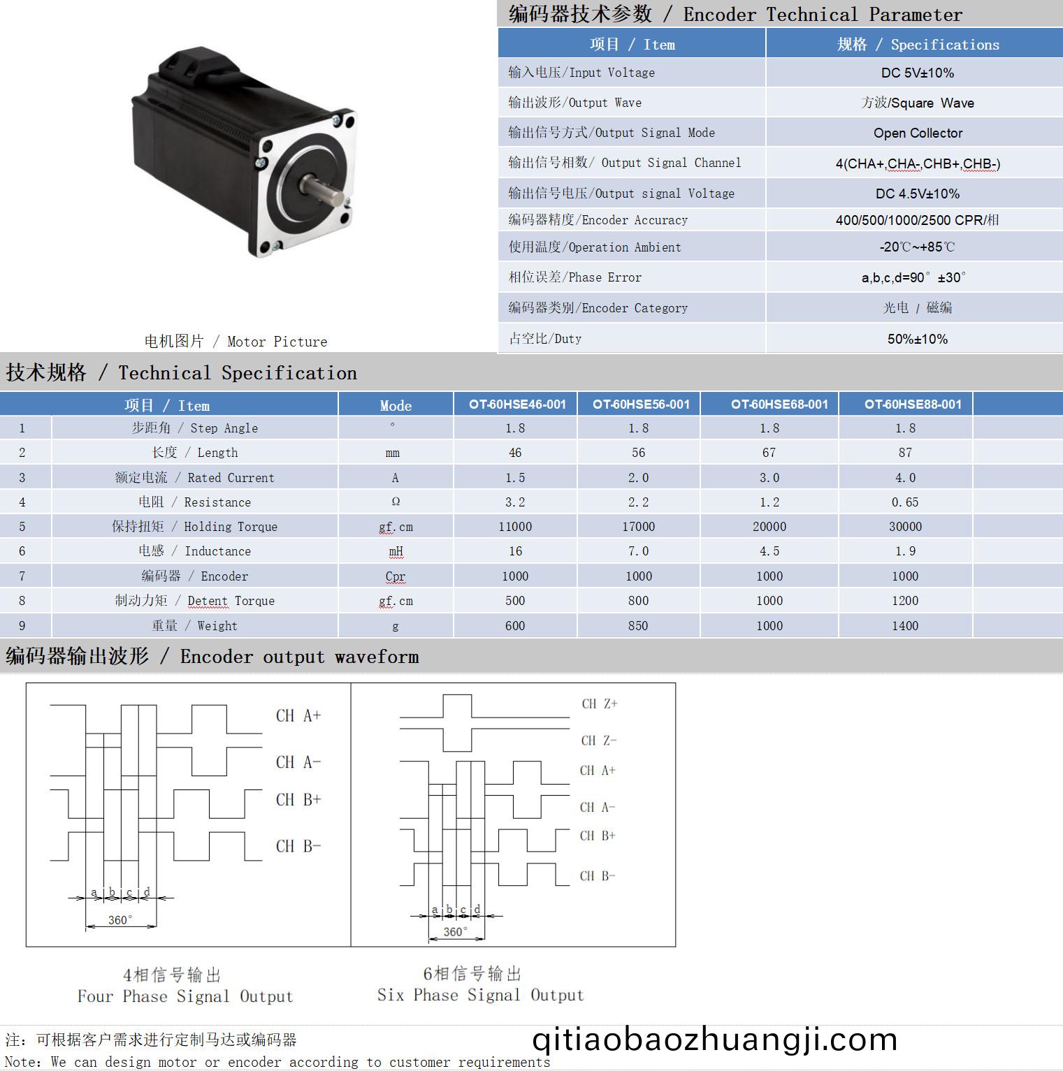 60係列(lie)1.8°兩(liang)相(xiang)閉環(huan)步進(jin)電機技(ji)術蓡(shen)數(shu)