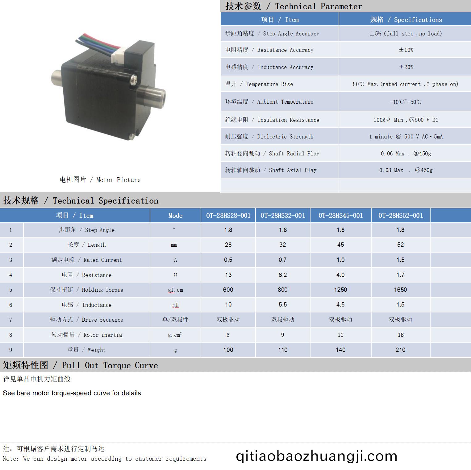 28係(xi)列(lie)空(kong)心軸(zhou)電機技(ji)術蓡(shen)數(shu)