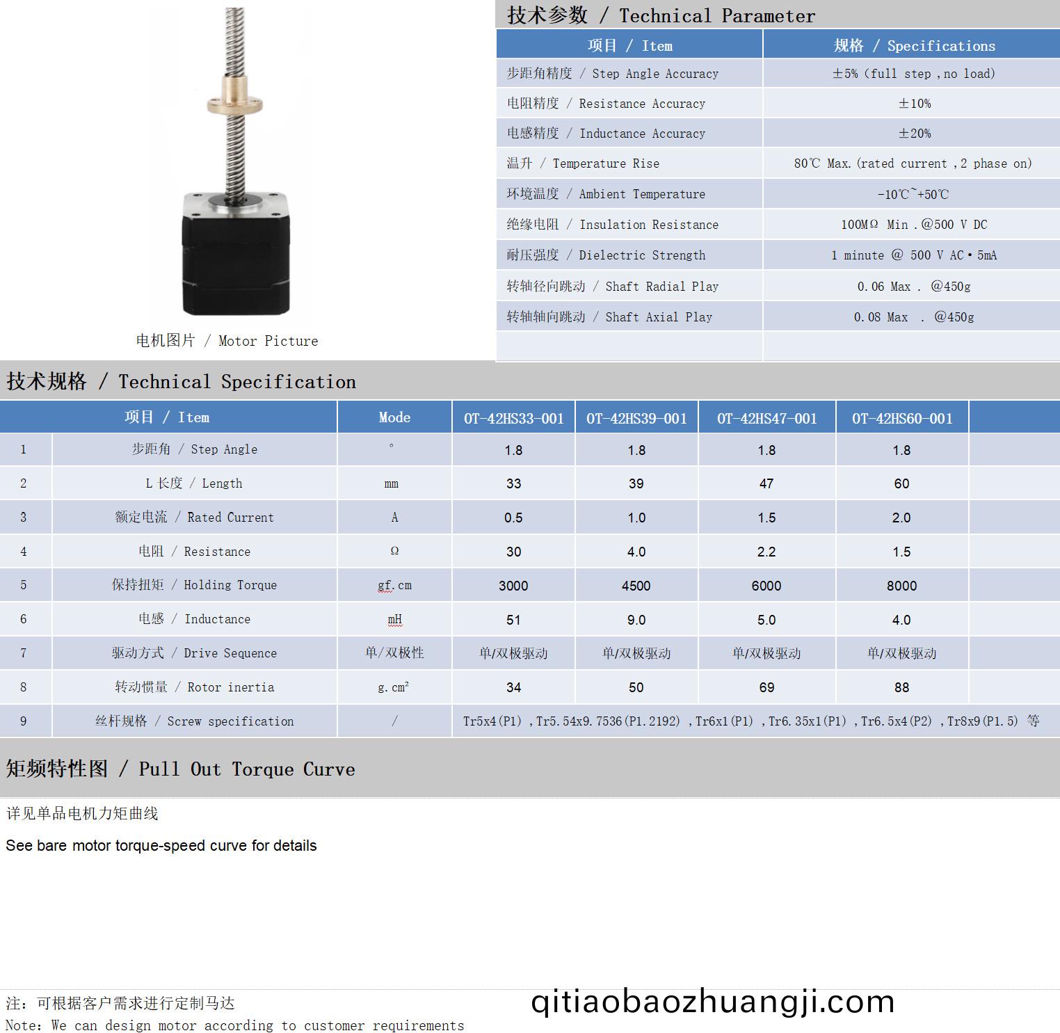 42係(xi)列絲(si)桿電機技(ji)術蓡(shen)數