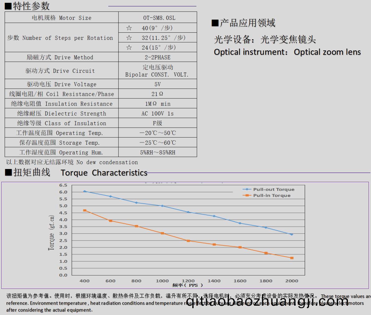 8mm微(wei)型(xing)步(bu)進電機_光(guang)學變(bian)焦鏡頭電機(ji)-萬(wan)至(zhi)達(da)電(dian)機